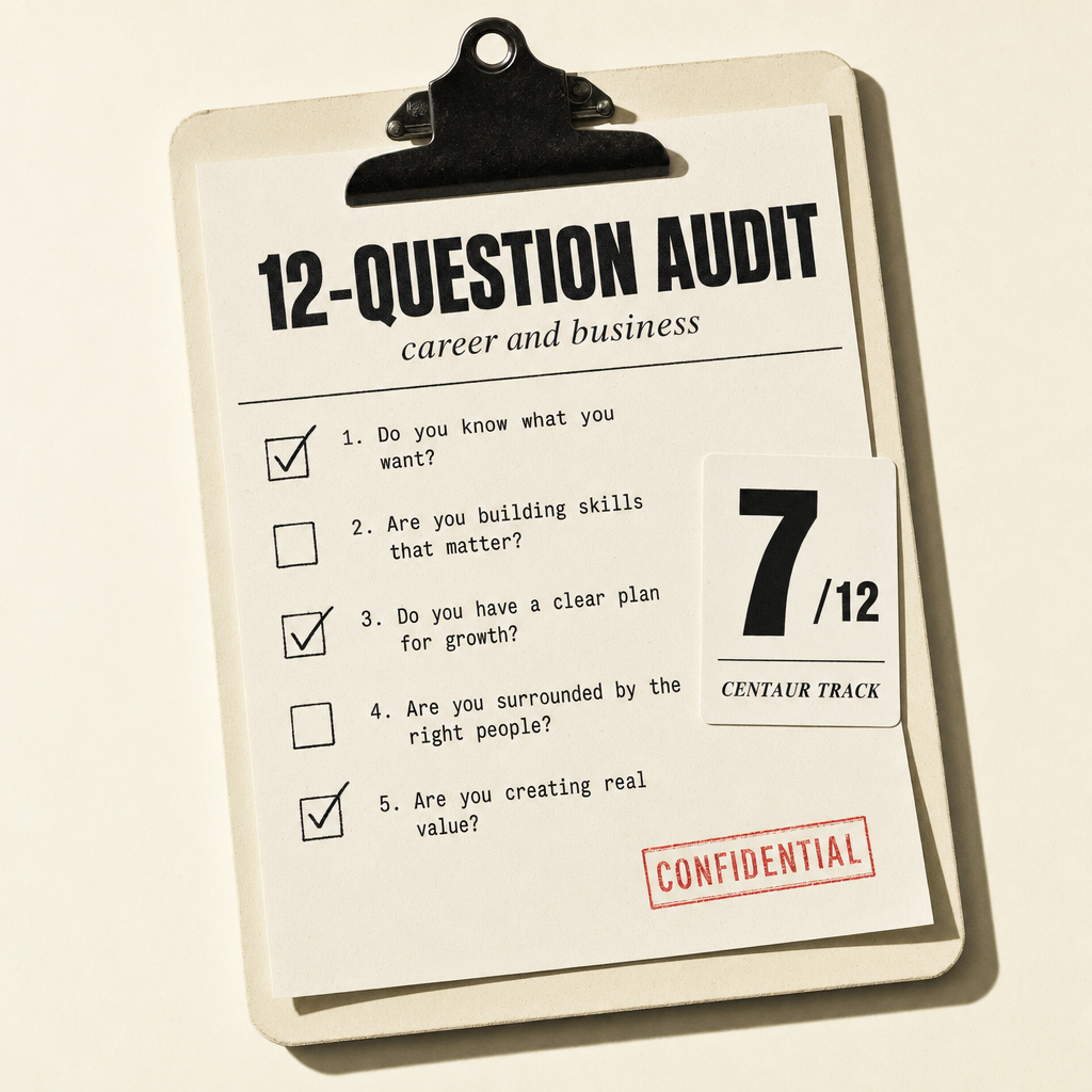 The 12-Question Audit